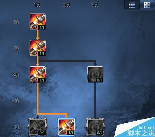 剑灵剑士最新加点攻略，提升角色战斗力的要害技巧