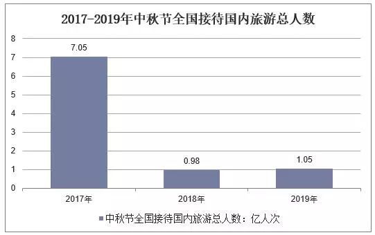 澳彩精准资料免费恒久果真,实地剖析验证数据