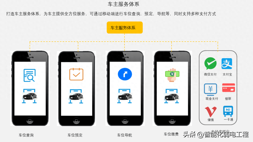新：奥天天开奖资料大全,仿真手艺计划实现