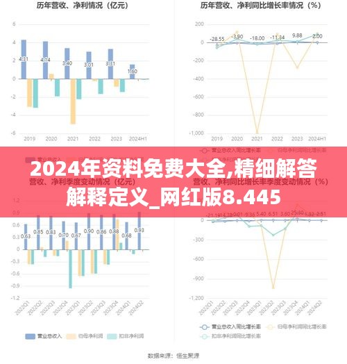 2024精准资料免费大全——精准剖析实验办法_Nexus50.144