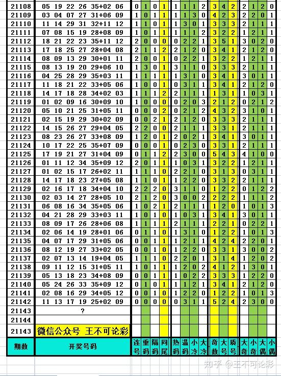新澳天天开奖正版资料,实地数据评估计划