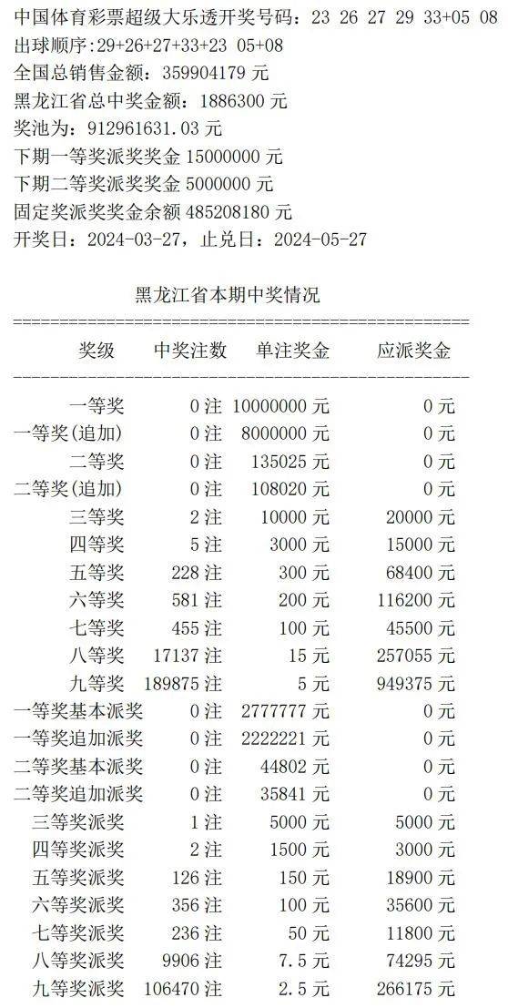 第1231页