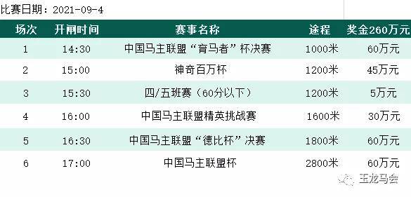 今晚9点30开特马开什么,平衡性战略实验指导