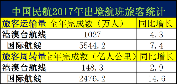 澳门六开奖效果2024开奖纪录今晚直播视频——实地验证数据设计_体验版95.423