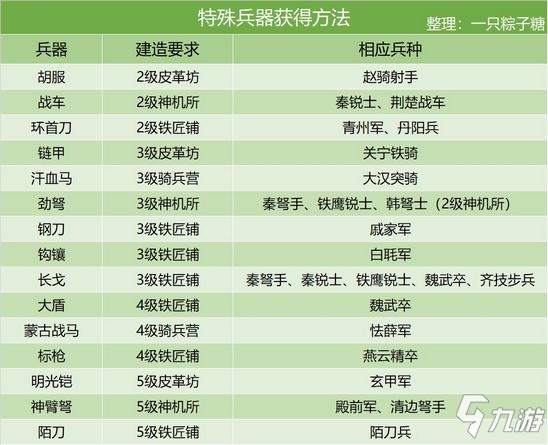 4949开奖免费资料澳门——可靠剖析评估_粉丝版60.996