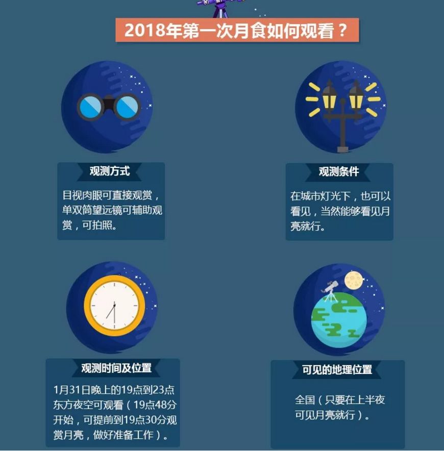 新澳今晚上9点30开奖直播,快速响应执行战略