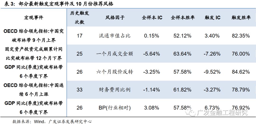 澳门9点35脱离奖效果,时代说明评估