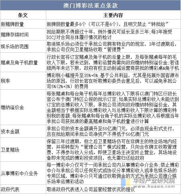 百晓生澳门资料,深度研究剖析说明