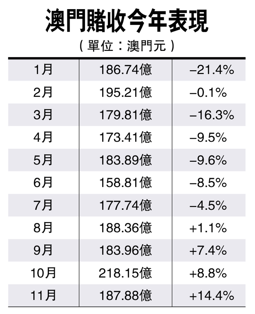 园林绿化 第206页