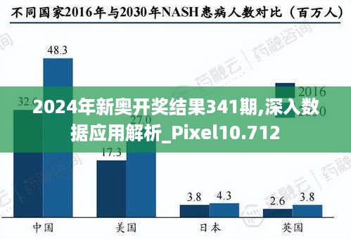 2025年新奥历史开奖——立异妄想剖析_C版88.434