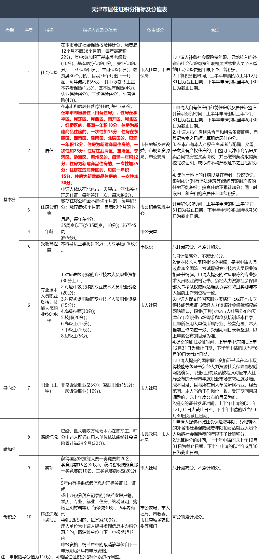 2025年贷款利率最新动态及其趋势剖析