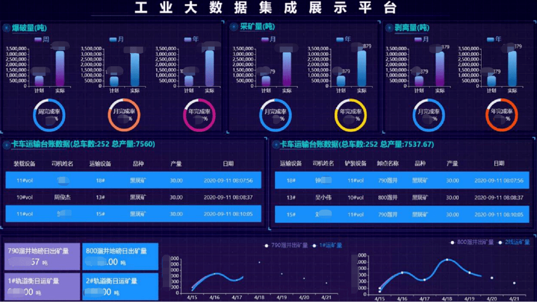 勤丝琪 第2页