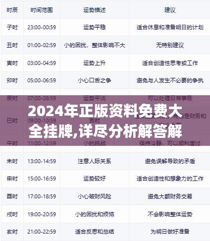 2024精准资料免费大全,最新剖析诠释界说