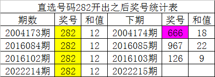 白小姐今晚特马期期开奖六,数据剖析支持战略