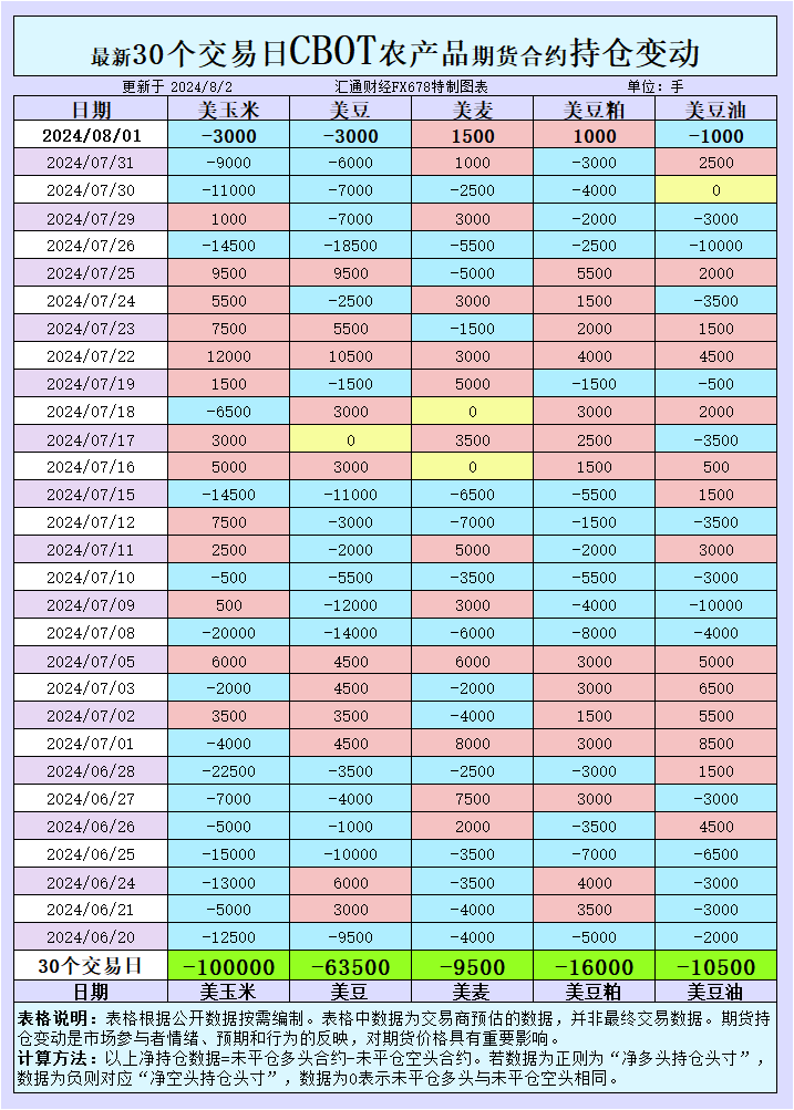 澳门王中王100期期中一期,快速解答计划剖析