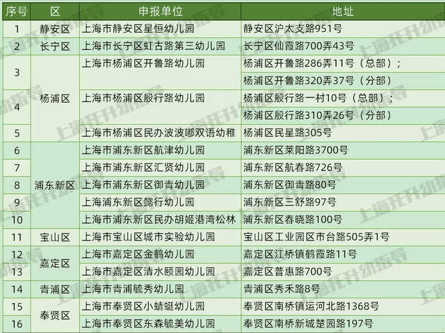 新澳天天开奖资料,前沿评估剖析