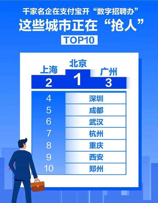 肯德基最新招聘动态，携手共创优美未来，探寻人才加盟之旅