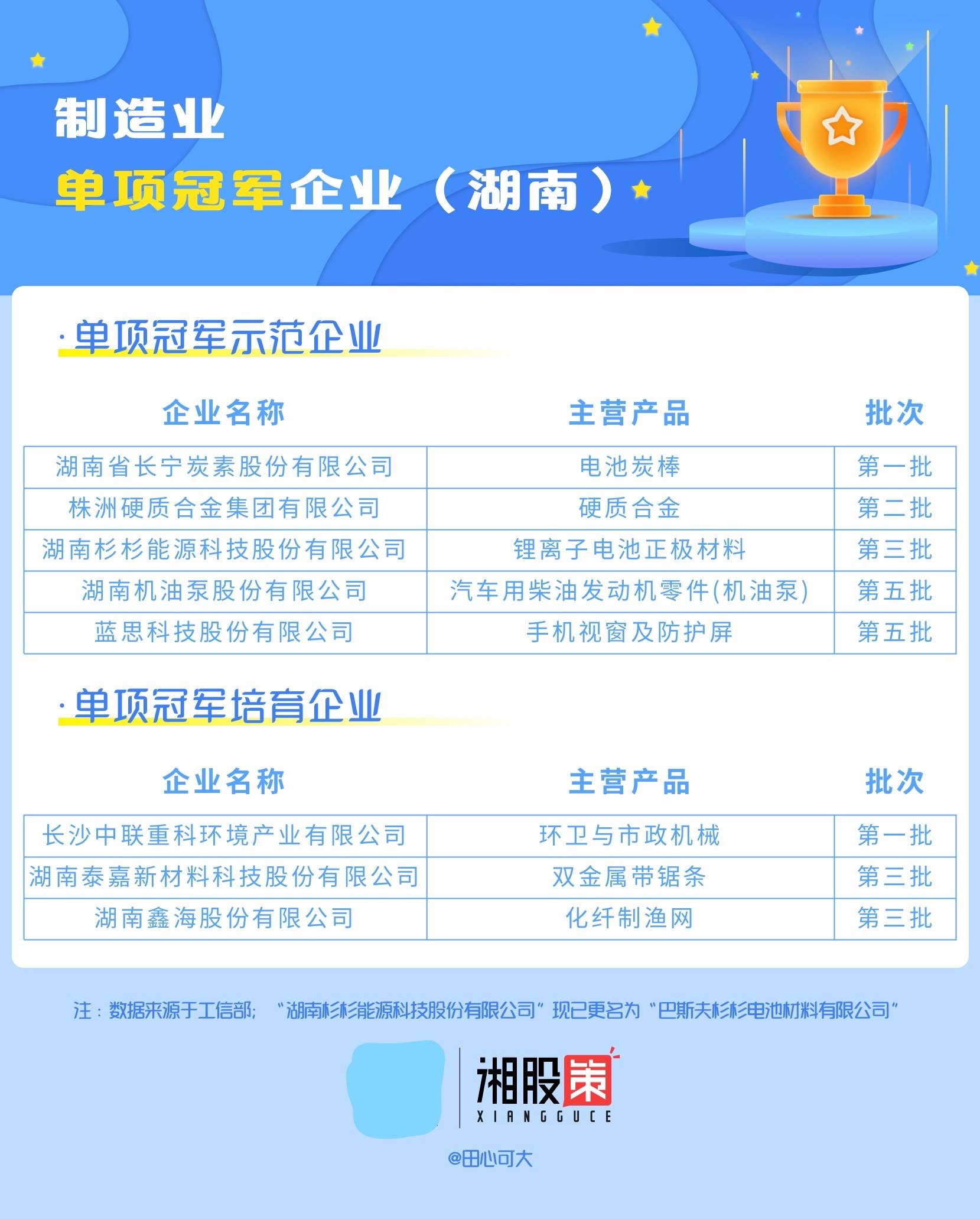 新澳门特马今期开奖效果盘问,适用战略设计