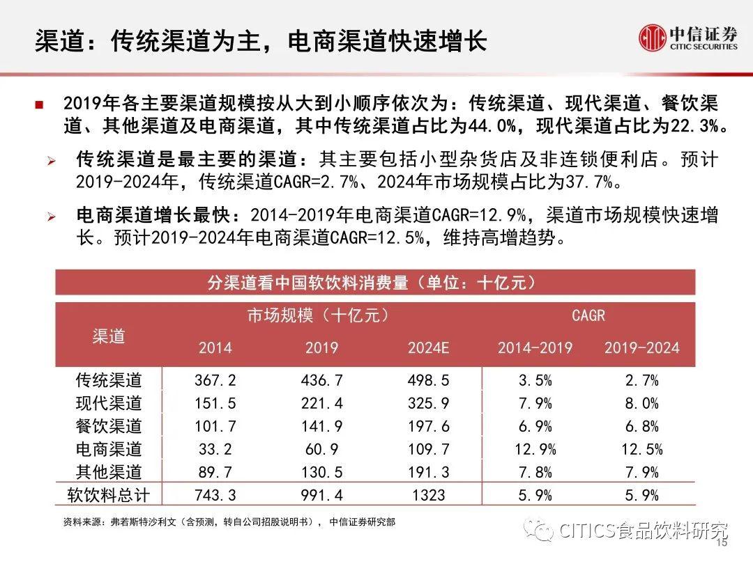 7777788888管家婆凤凰,经典说明剖析