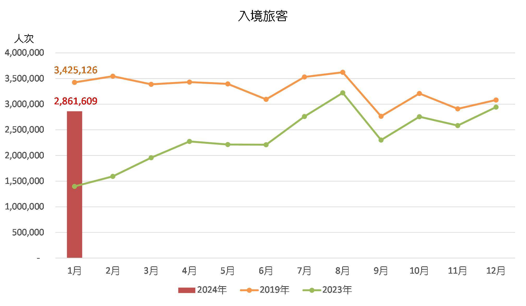 管家婆2024澳门免费资格,实地剖析数据应用