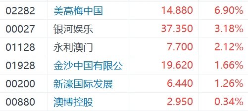 新澳门精准免费提供——快捷解决计划问题_Tizen75.368