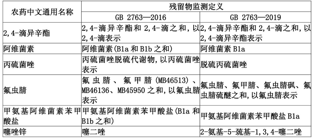 六会彩生肖开奖效果,科学剖析评估