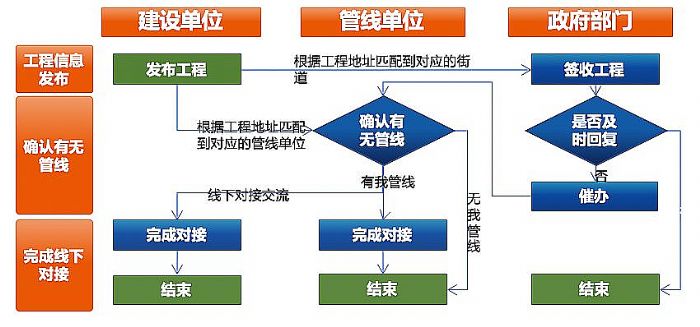 新奥精准免费提供港澳彩——高度协调战略执行_Tizen12.320