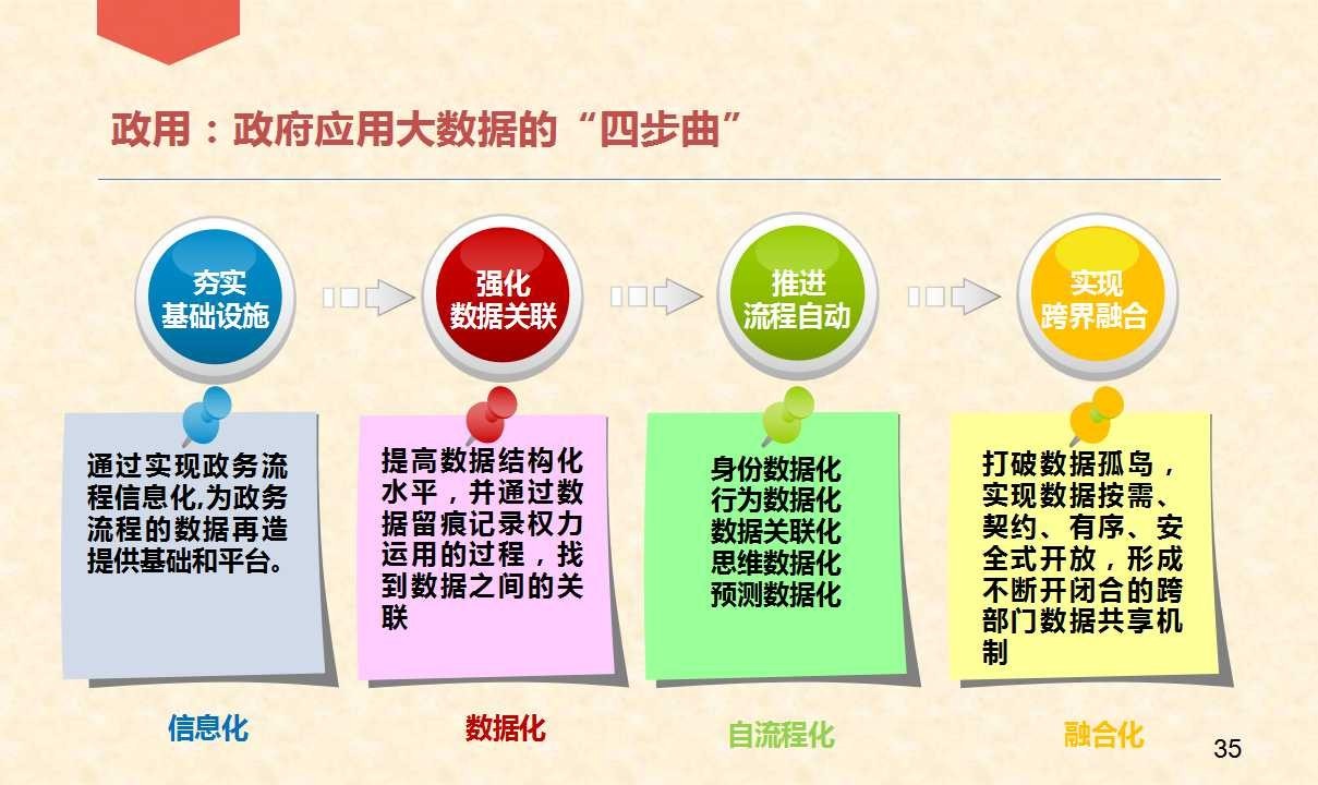 香港今晚出的特马,数据剖析导向战略