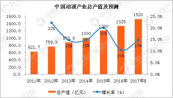新澳大全2025正版资料——统计数据诠释界说_开发版77.999
