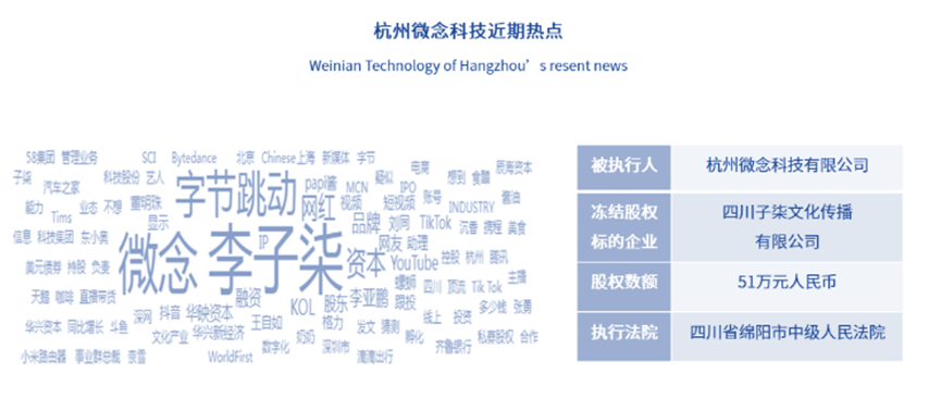 园林绿化 第201页