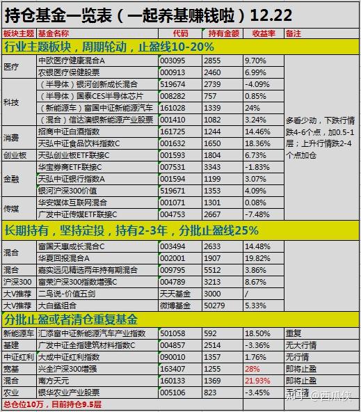 新澳门最新开奖效果纪录历史盘问——经典剖析说明_8DM14.42