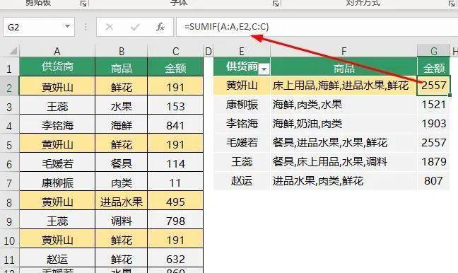 专业莳植 第199页