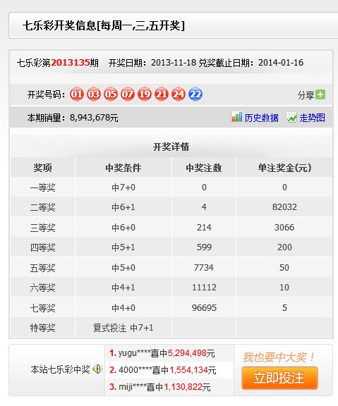 0149330.cσm盘问最快开奖021期38-15-33-5-27-45T：8