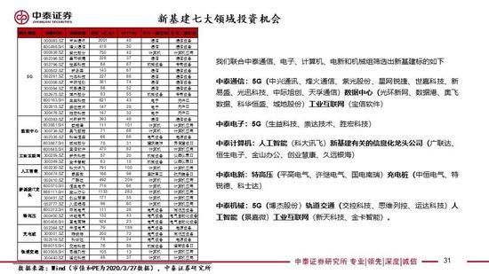 2024新澳门6合彩,经济性计划剖析