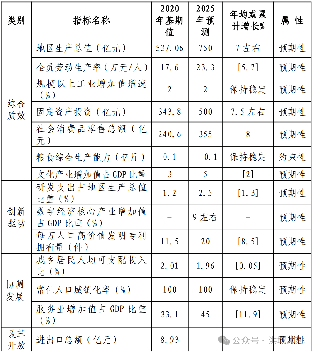 2025年澳彩资料大全——决议资料诠释落实_体验版47.750
