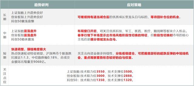 管家婆100%中奖——经典说明剖析_FHD18.403