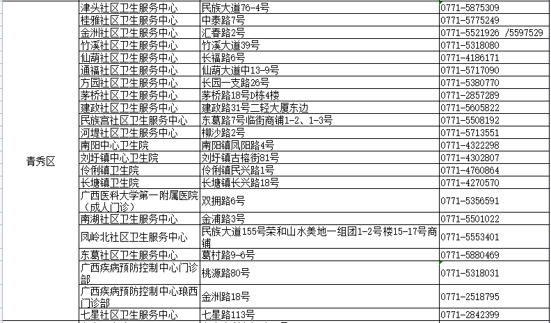 新奥彩免费提供新澳门,最新热门解答界说