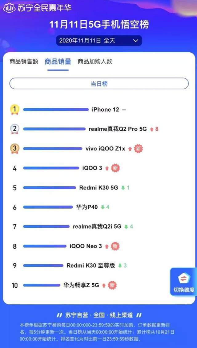 澳门天天开彩期期精准——现实数听说明_V20.773
