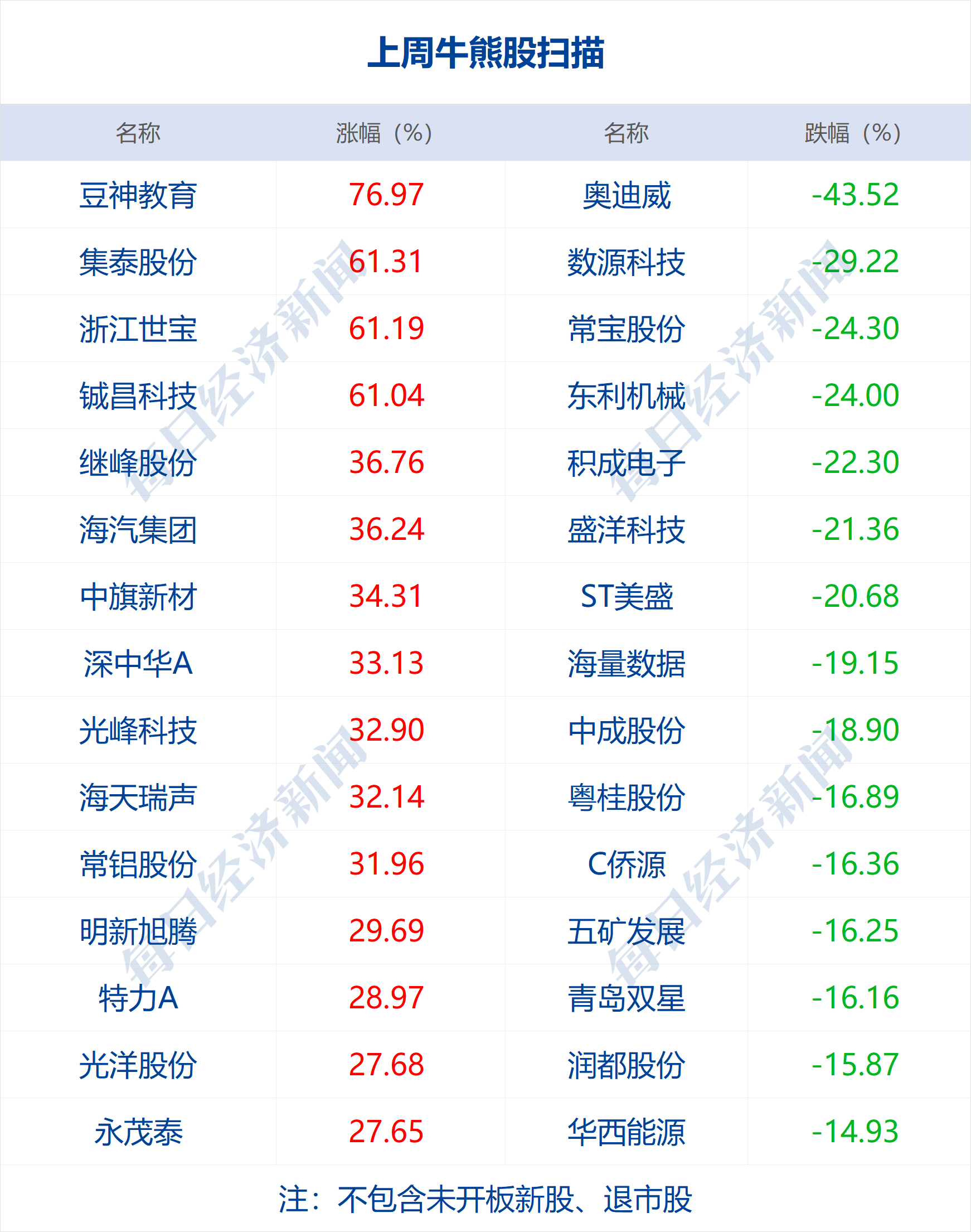 2024澳门特马今晚开奖56期的,效率资料诠释落实_4DM55.238