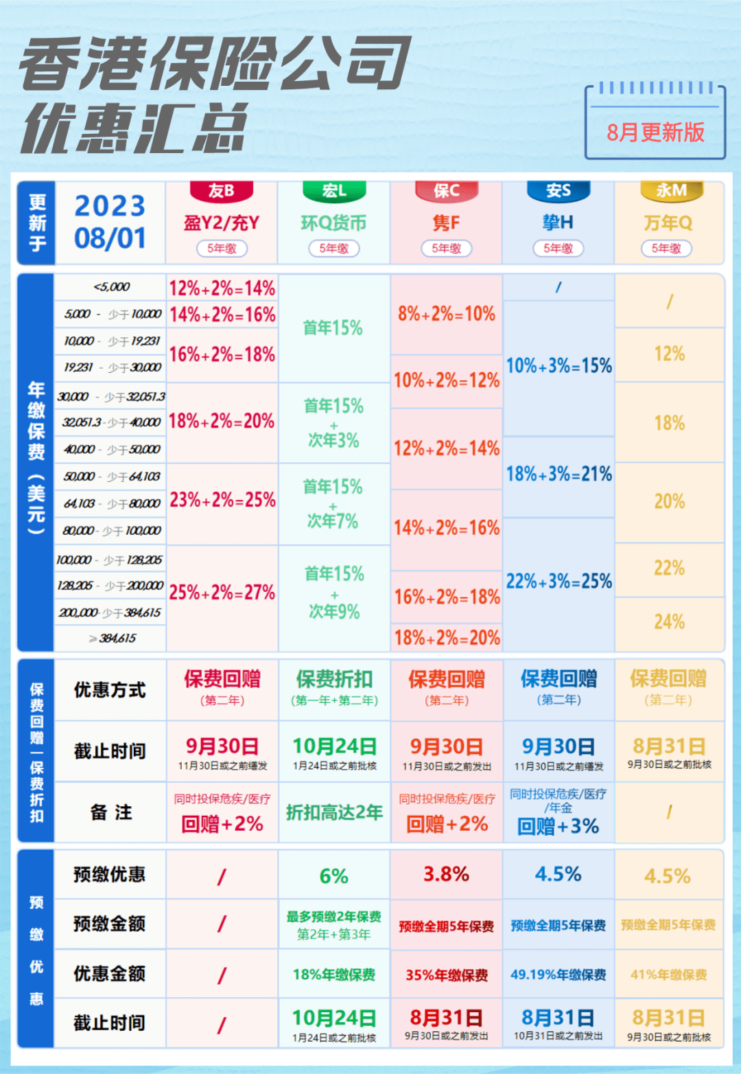 4777777最快香港开奖021期28-30-45-23-42-37T：15