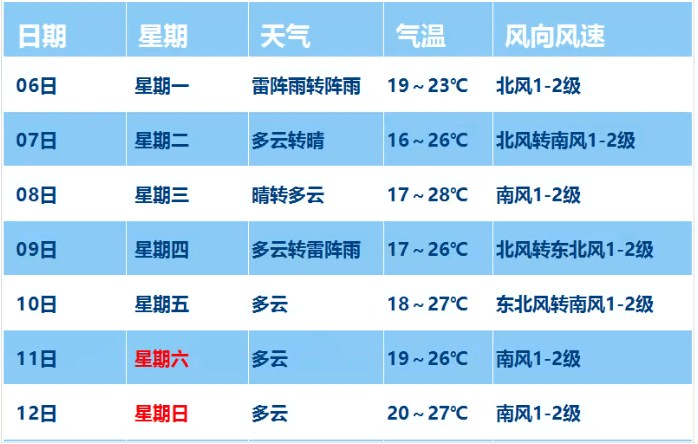 新澳今晚9点30脱离奖效果——可靠设计战略剖析_专业版67.578