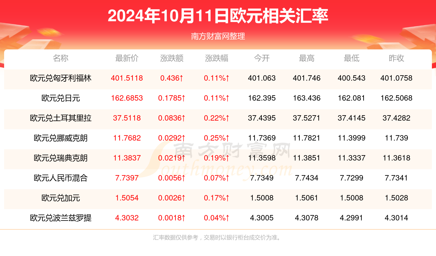 2024年新澳天天开彩最新资料021期23-22-4-2-26-2T：40