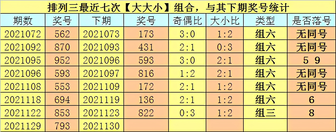 一肖一码逐一肖一子021期29-11-49-34-13-42T：8