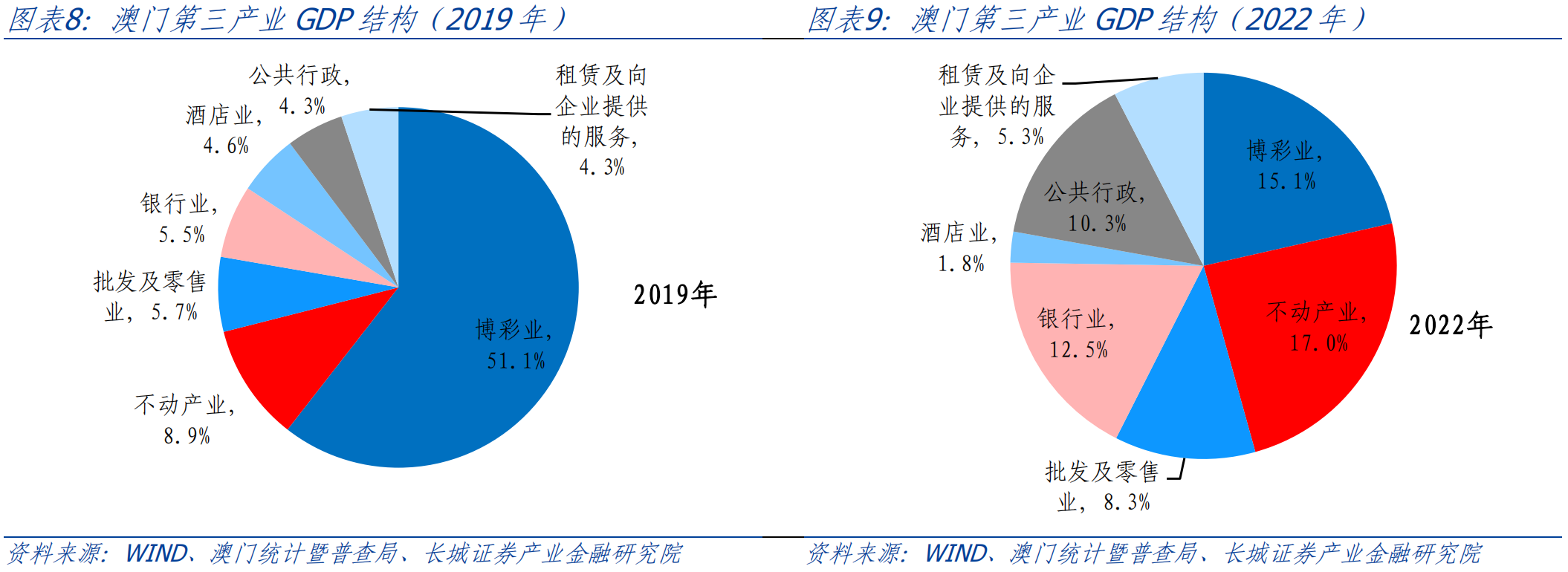 2025澳门特马今晚开奖公共网,实地剖析数据设计