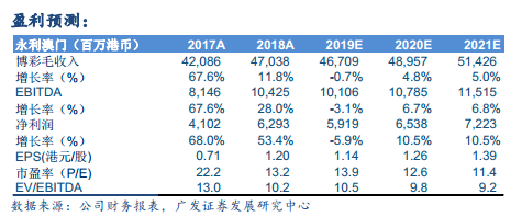 澳门六合,收益针言剖析落实_粉丝版28.736