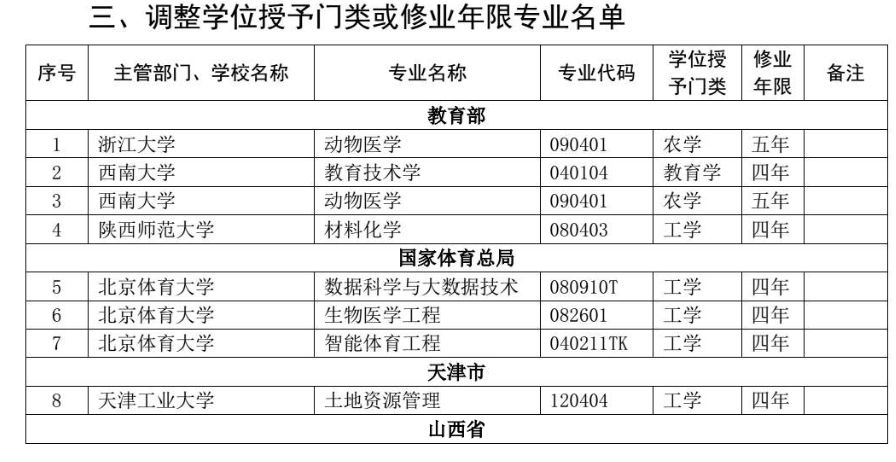 2025年新澳门开奖效果,周全数据剖析说明