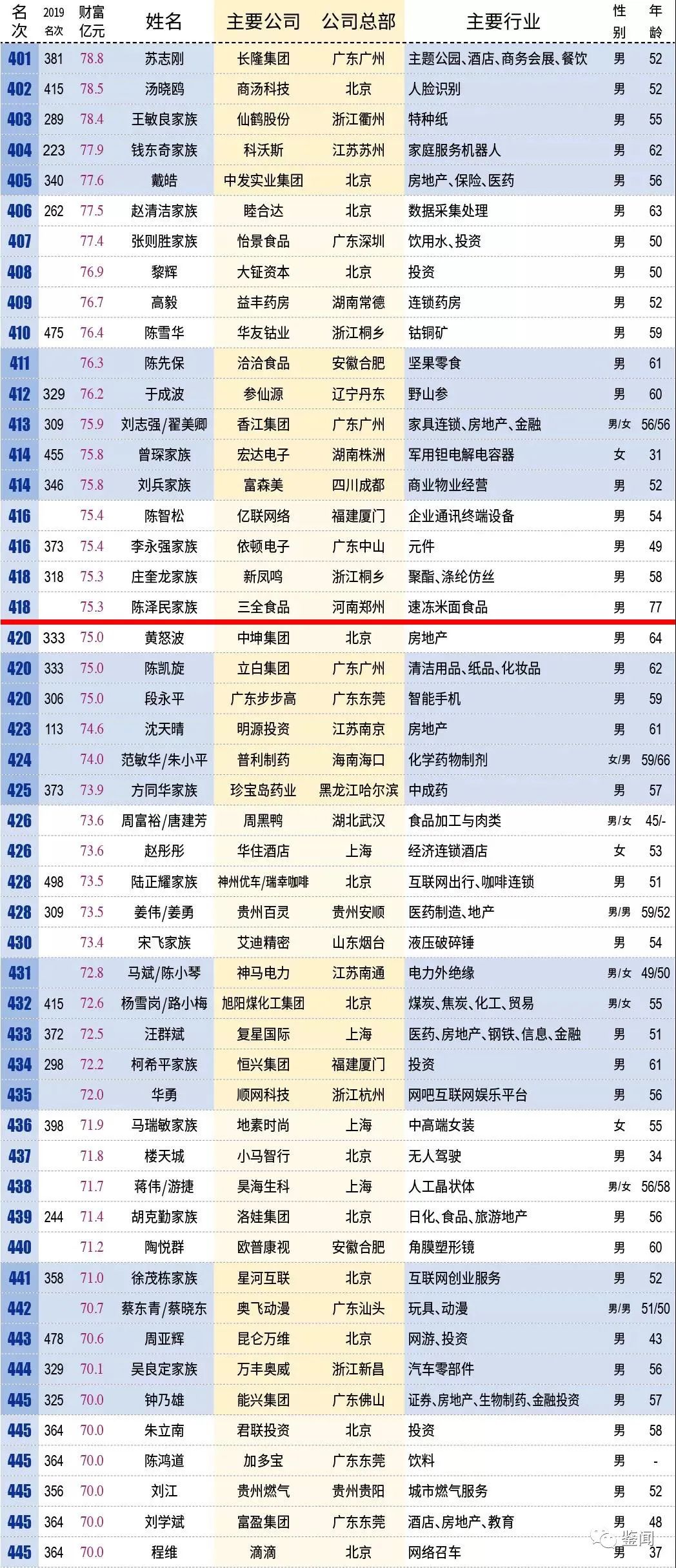 新澳门开奖效果+开奖纪录表盘问——经济执行计划剖析_挑战版59.121