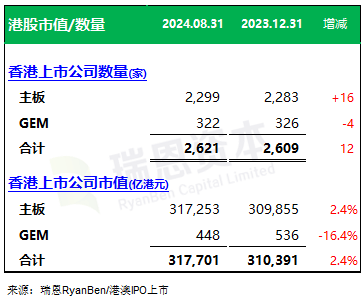 2024香港历史开奖效果与纪录021期46-46-38-21-3-48T：42