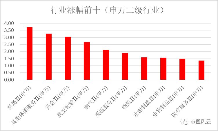 新澳天天开奖资料大全272期,数据设计支持妄想
