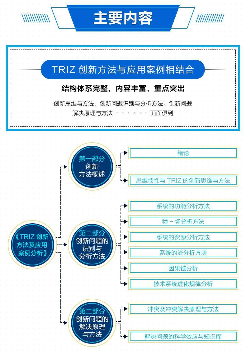 新门内部免费资料大全——实地战略评估数据_mShop94.546